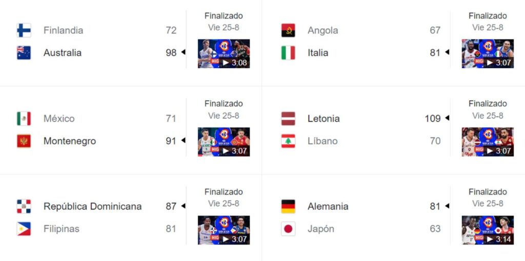 mundial basquet