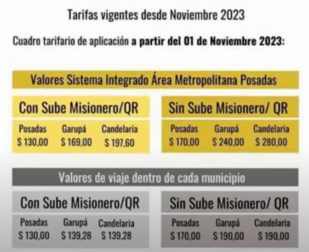 tarifa colectivo noviembre