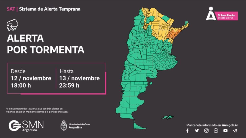 misiones clima